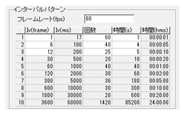 フレームレートの設定 フレームレート変更のイメージ画像