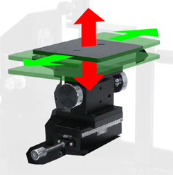 XZの2軸に動くステージを搭載