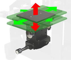 XZの2軸に動くステージを搭載