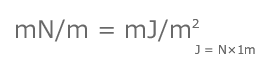 mN/m = mJ/m^2 (J = N*1m)